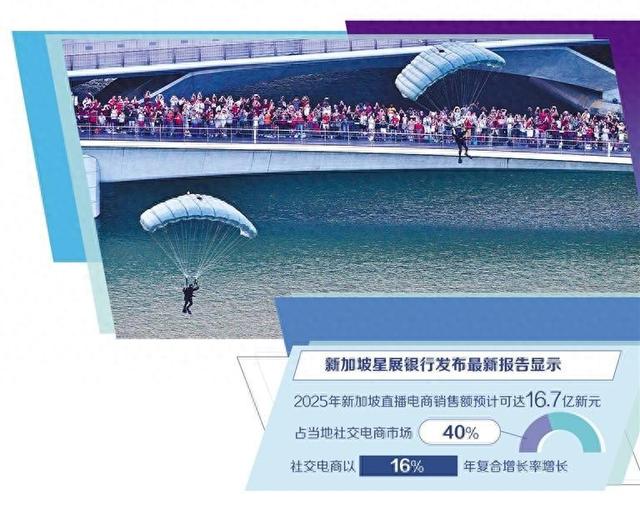 新加坡直播电商市场潜力大