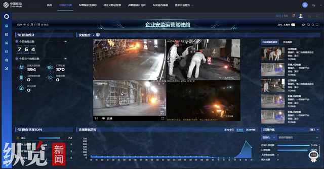 钢铁安监迈入AI时代 中国移动安监大模型赋能钢铁智造