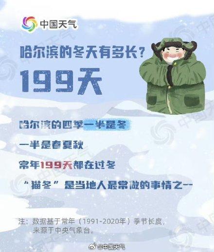 哈尔滨究竟能冷到什么程度？这些事千万不要轻易尝试！