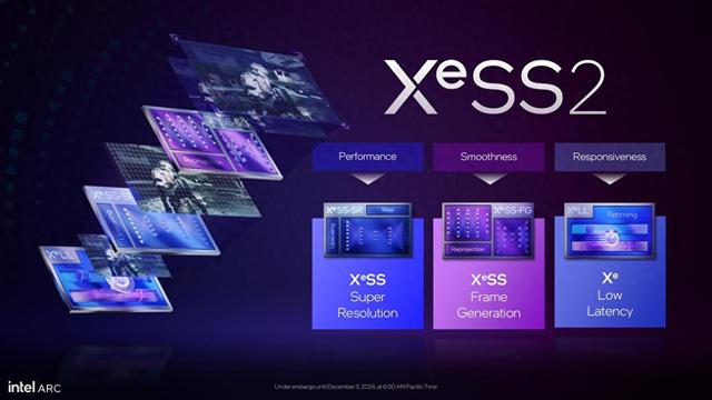 英特尔发布XeSS 2.1 SDK，第三方显卡也能支持帧生成与低延迟功能