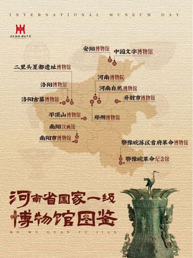 河南国家一级博物馆地图来了！你去过几家