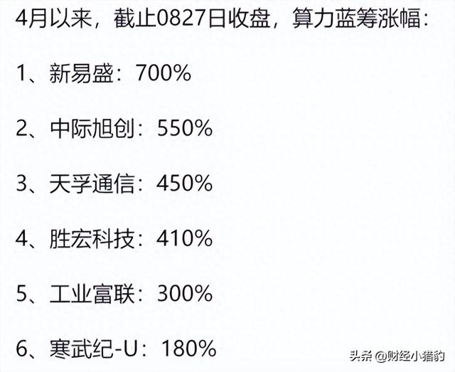 突发，涨700%！利好不断，这个板块迎来黄金时代？还能追？（附股