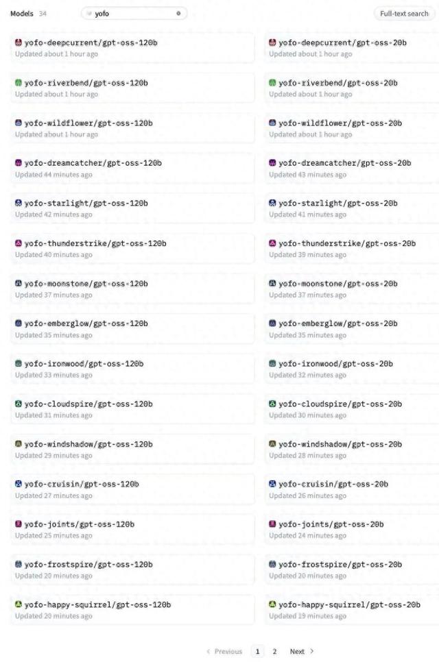 OpenAI 开源 AI 模型泄漏：1200 亿个参数
