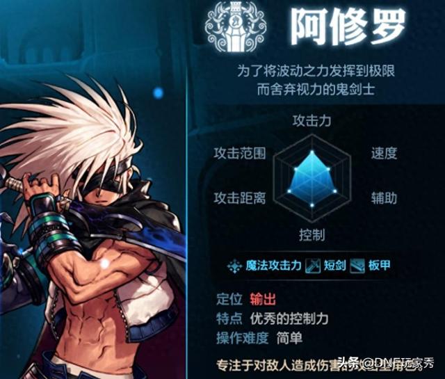 dnf阿修罗冰雪（DNF手游65阿修罗抄作业本命VS跨界）
