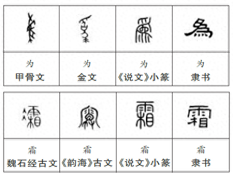 肃杀是什么意思（千字说文之为霜）