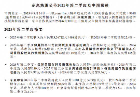巨亏147亿！刘强东天塌了