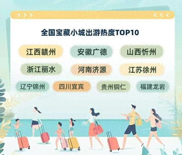 广德，全国第二！