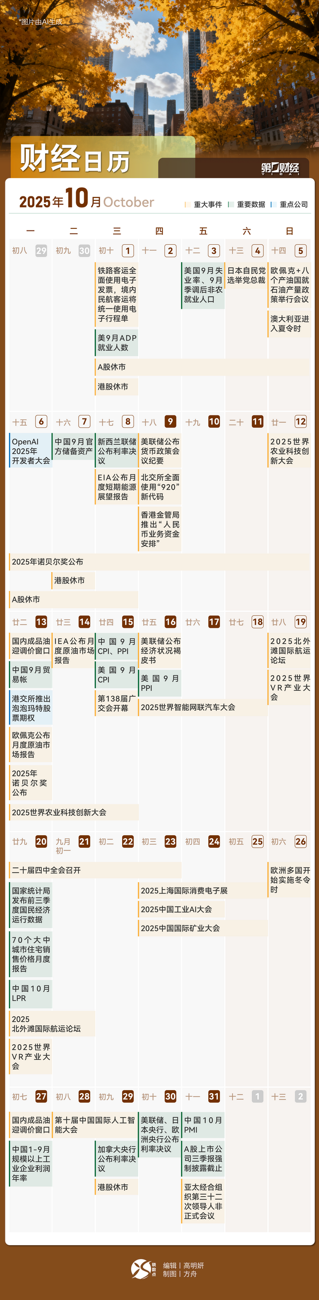 晓数点｜10月财经日历请查收！
