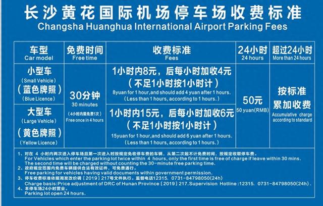 长沙机场停车费2025，长沙机场停车攻略