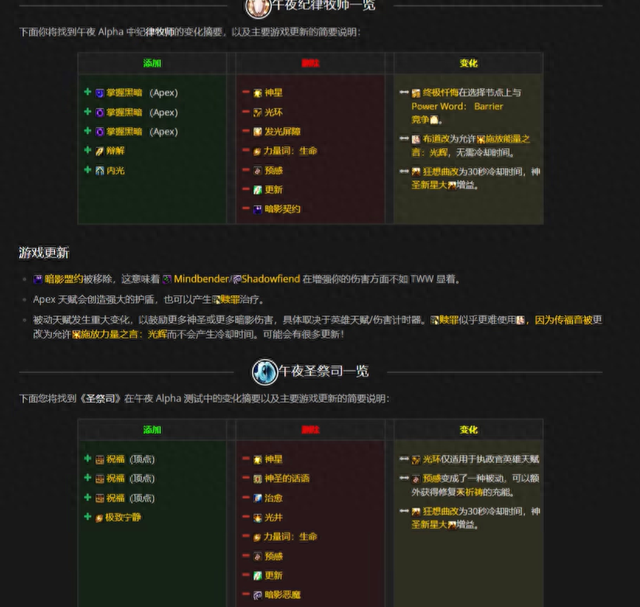 优化奶妈（魔兽世界120B测炸场奶妈伤害20）