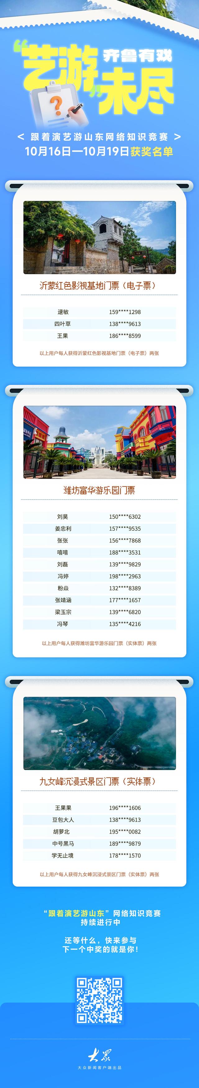 跟着演艺游山东网络知识竞赛新一期获奖名单出炉，看看有你吗？