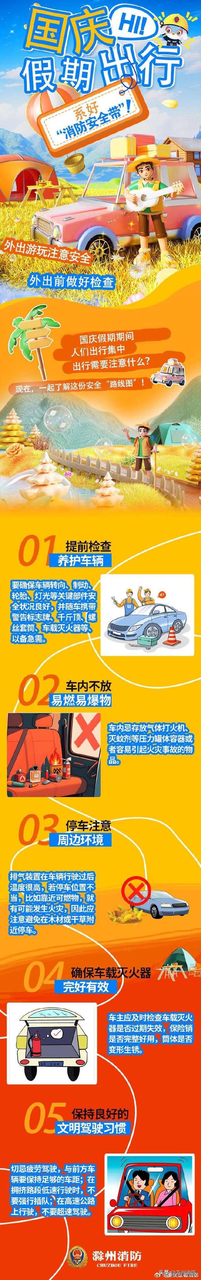 自驾旅游安全指南