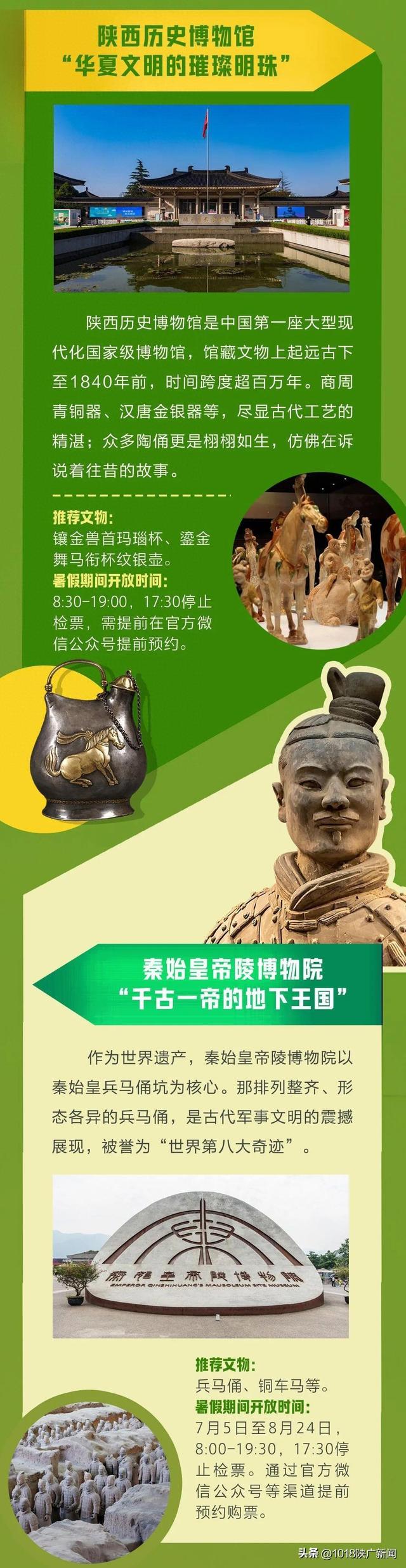 必打卡！陕西境内博物馆暑期漫游清单