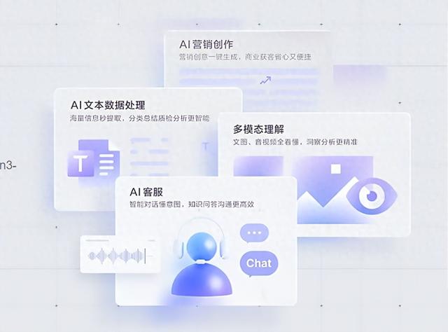 阿里通义千问发布万亿参数大模型Qwen3-Max：新商业如何打造？