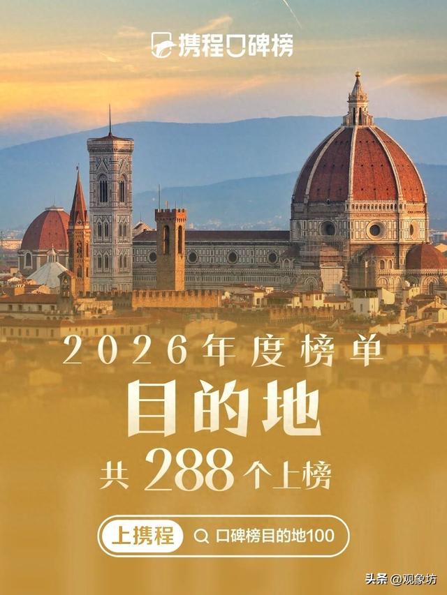 携程2026口碑榜出炉！东北F4：大连9次登榜，哈6沈5，长春2次