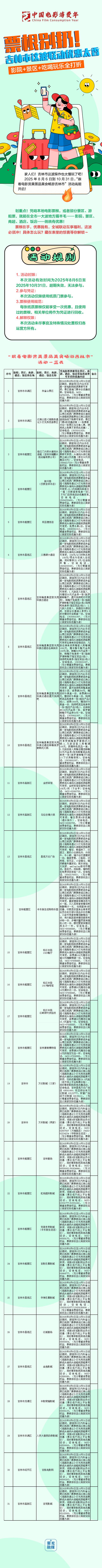 票根别扔！吉林市这波联动优惠太香 影院+景区+吃喝玩乐全打折