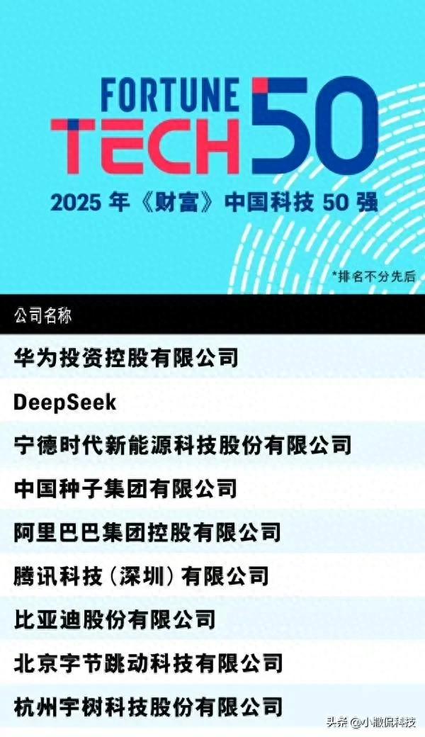 华为碾压登顶，AI黑马杀出！中国科技50强暗藏三大信号？