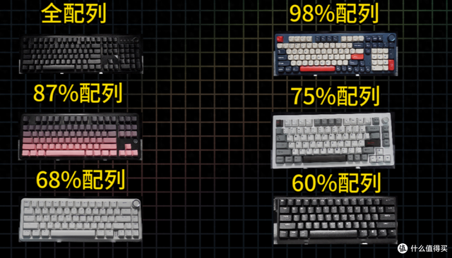 2025双11十款机械键盘合集推荐|性价比之选