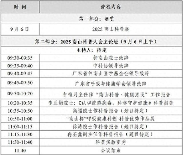南山科普网站建设（2025南山科普大会系列科普活动即将举行）