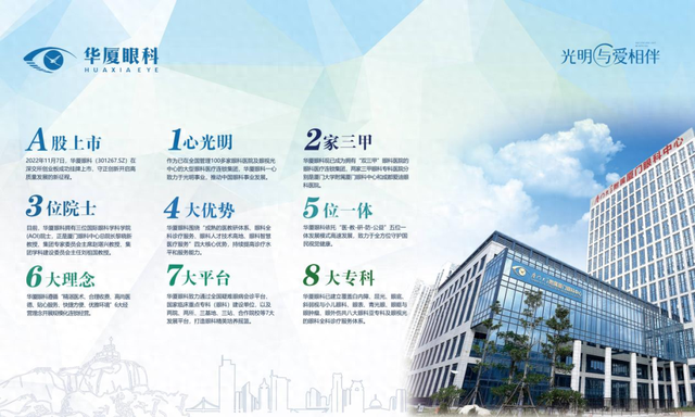 再见，玉林烟草大厦