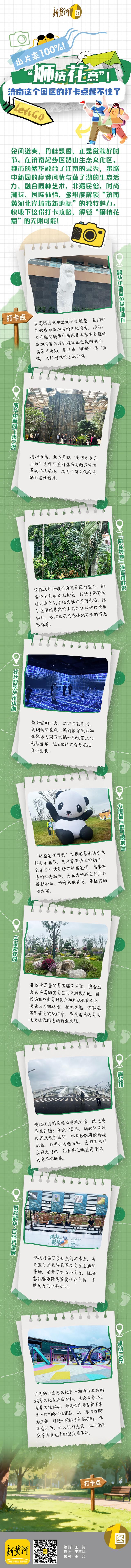 出片率100%！济南这个宝藏园区的打卡点藏不住了