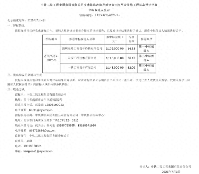 串联金牛、新都、青白江、金堂，这条铁路最新进展来了