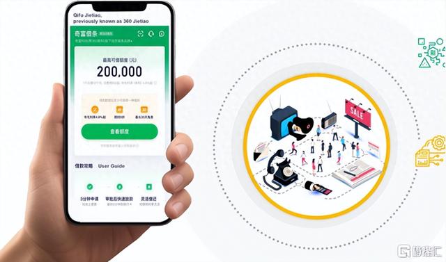 奇富科技：从基本面优化到AI突破与全球输出，预期差正在被重塑
