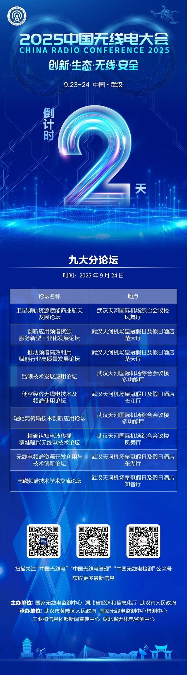 2025中国无线电大会倒计时2天！