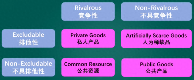 解绑机顶盒，中国广电将走出困境！