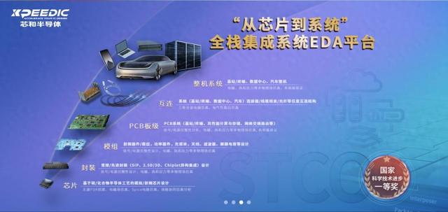 中国芯片剩三年翻盘机会！单芯片时代终结，万卡系统设计成新难题