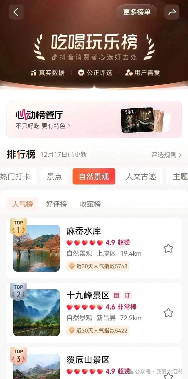冲上“绍兴TOP1”!绍兴这处美景藏不住了!都有人在赶过来了
