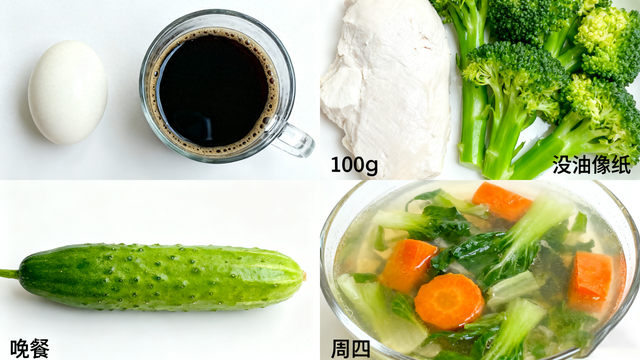 我信了“7天瘦8斤”的鬼话，结果差点把自己饿进医院