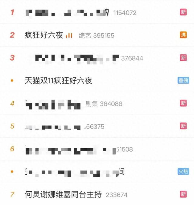电商三巨头重燃双11晚会战火，打造品牌秀场还是流量分配中心？