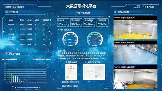 漳州市市场监管局创新科技赋能 营造良好节日市场消费氛围