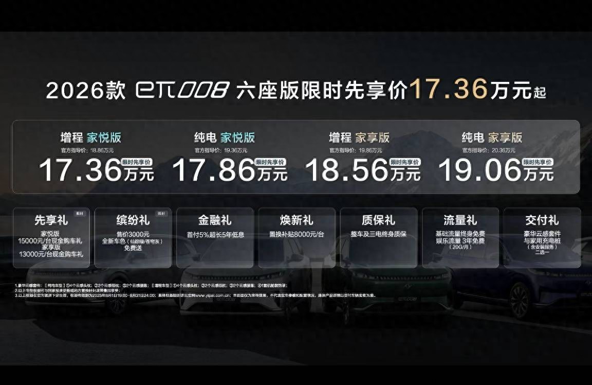 限时先享价17.36万元起 2026款东风奕派eπ008六座版焕新上市-求是汽车