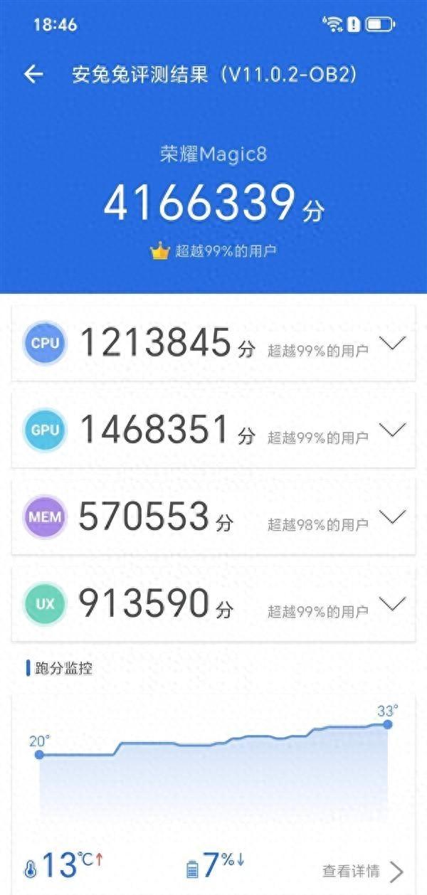荣耀Magic8要来了，这次可能真的有点不一样，性能影像都厉害了