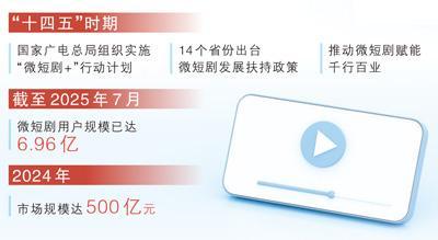 迈向“十五五”的文化图景·大国小村｜古村里拍起微短剧