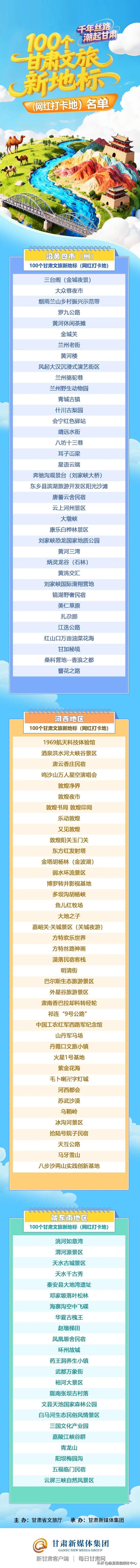 快解锁！100个甘肃文旅新地标名单公布