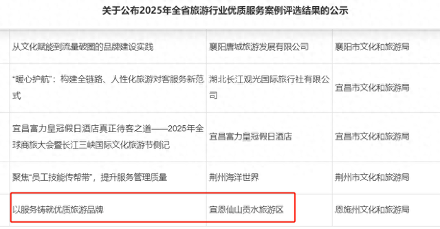 仙山贡水旅游区：入选全省服务十佳案例！