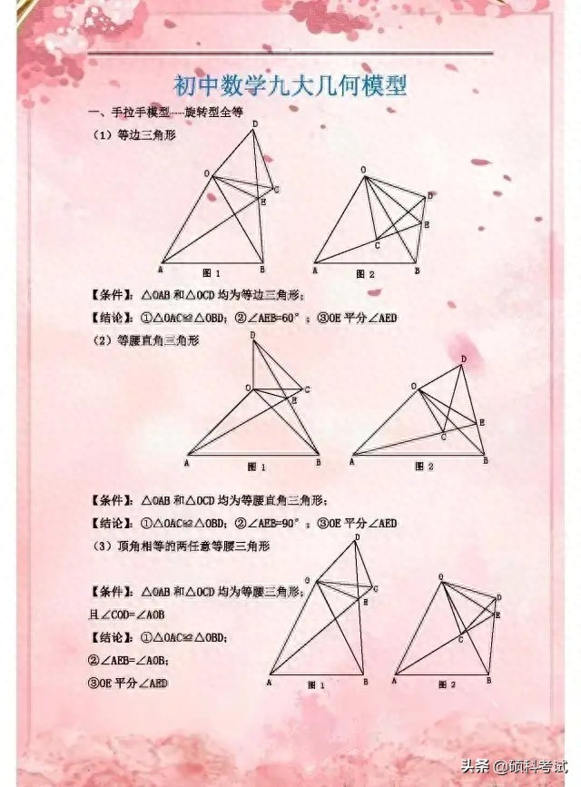 中考数学九大几何模型,吃透证明方法、结论,考试不丢分!插图1 中考数学九大几何模型,吃透证明方法、结论,考试不丢分!