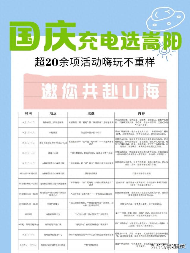 双节同庆 畅享嵩明丨嵩阳超20余项活动嗨玩不重样，邀您共赴山海