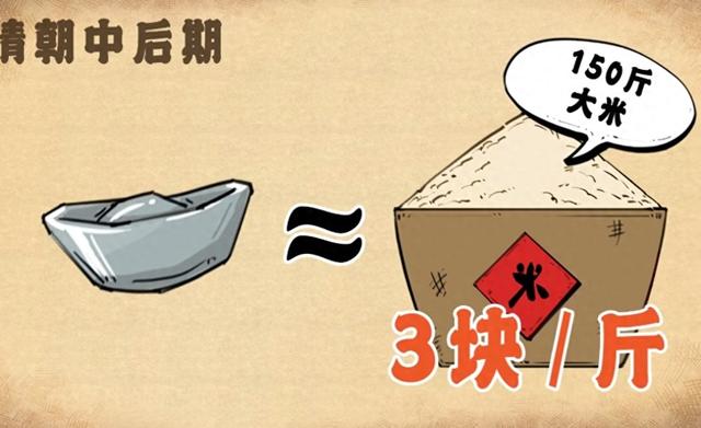 古代一两是多少克（一两银子在古代到底能值现在多少钱别再被古装戏骗了）