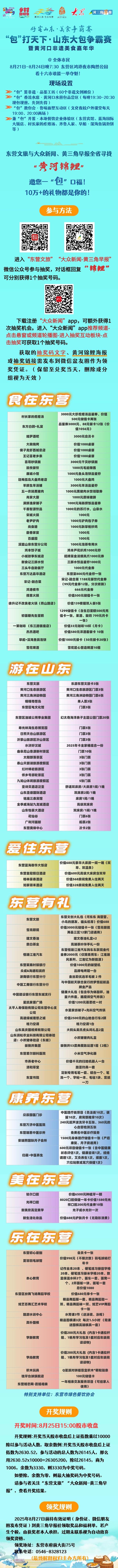 东营文旅携手大众新闻寻找幸运的“黄河锦鲤”