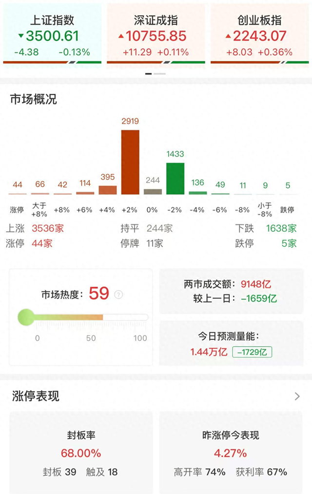 杨德龙：AMD和英伟达恢复对华出口芯片，利好中美高科技产业！稀土等关键矿产的出口谈判被视为重要推手