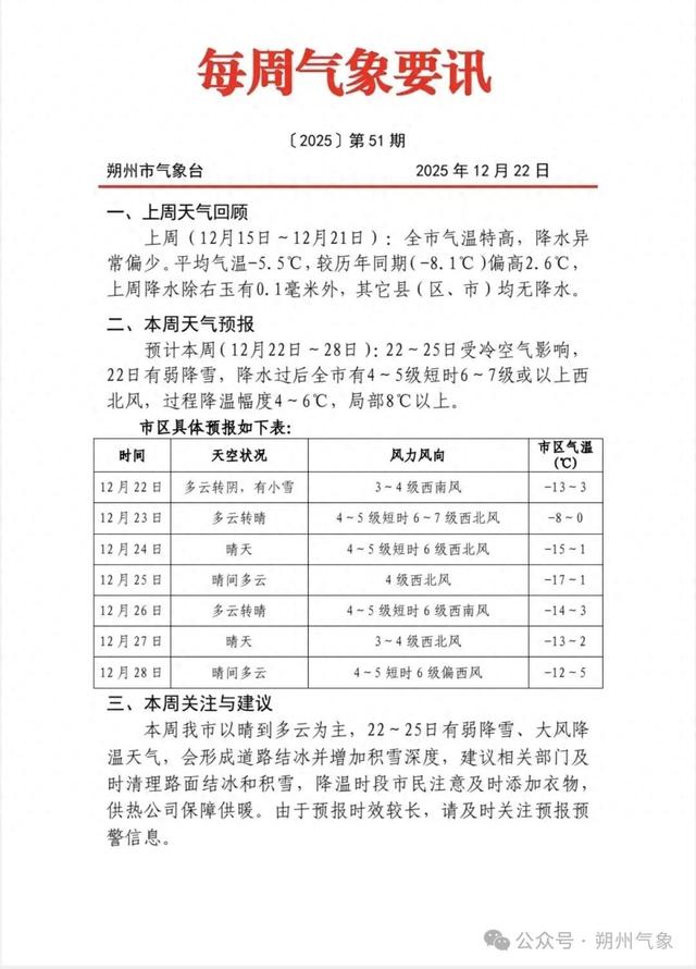 朔州：降雪、大风、降温一起来袭