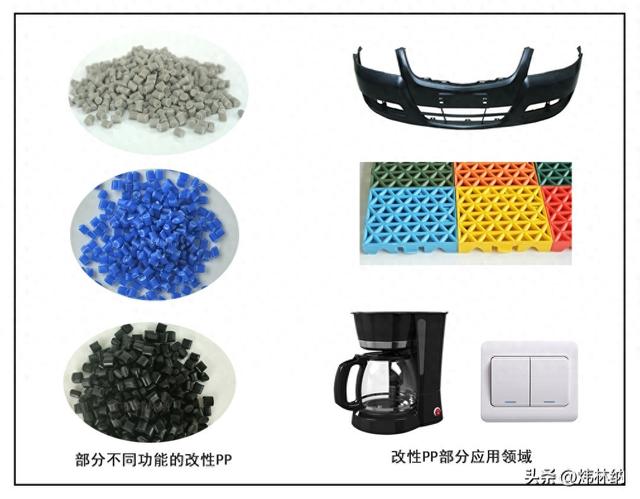 pp材料优化（聚丙烯PP改性九大特性全解析打造更强韧耐用新材料）