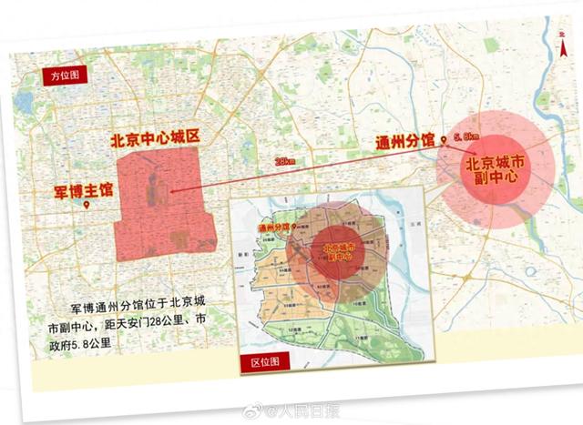 军事博物馆通州分馆2027年正式开放