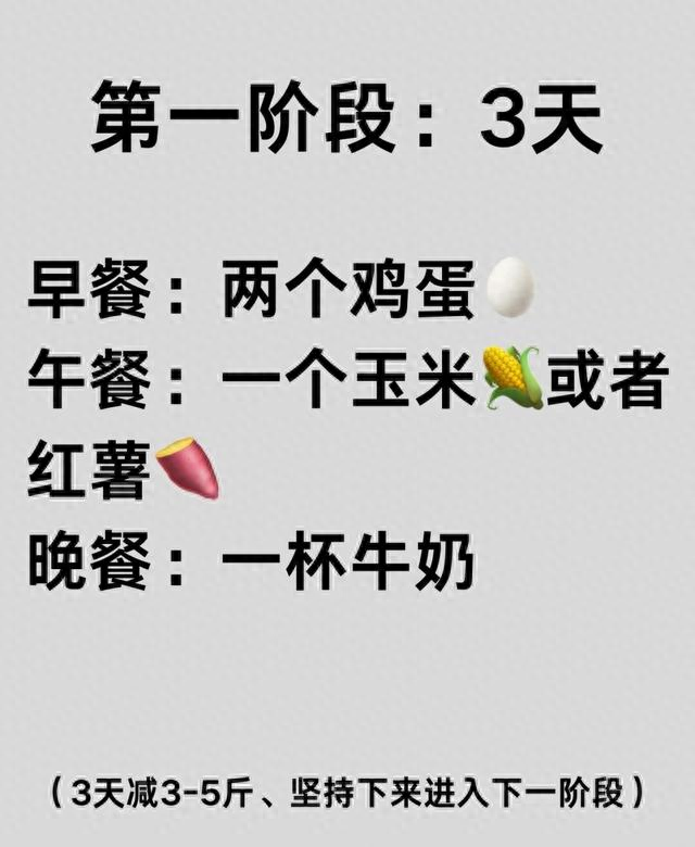 发现一个比节食还好用的方法：10天轻断食法，瘦了15斤！确实有用