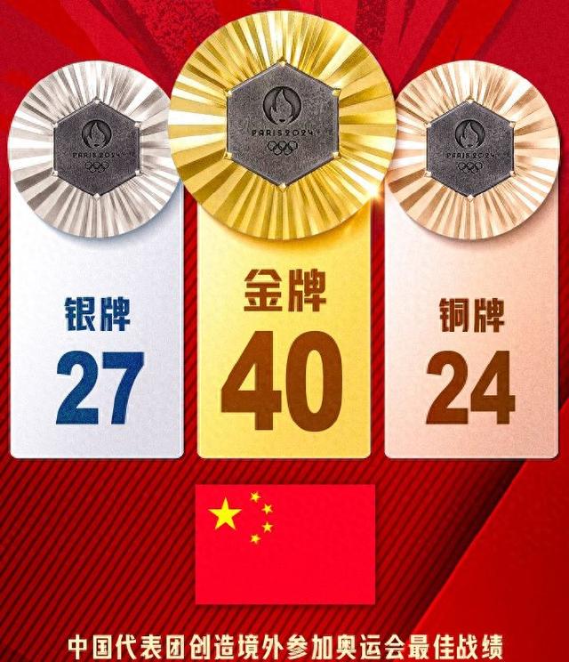 中国放弃了！12个国家申办2036年奥运会 最大热门曝光 印度渴望圆梦