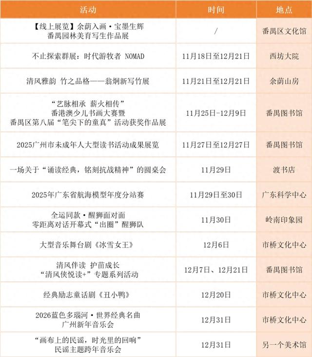 番禺12月文化“菜单”来啦！快来Pick你的心水活动